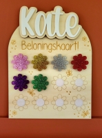 Beloningskaart